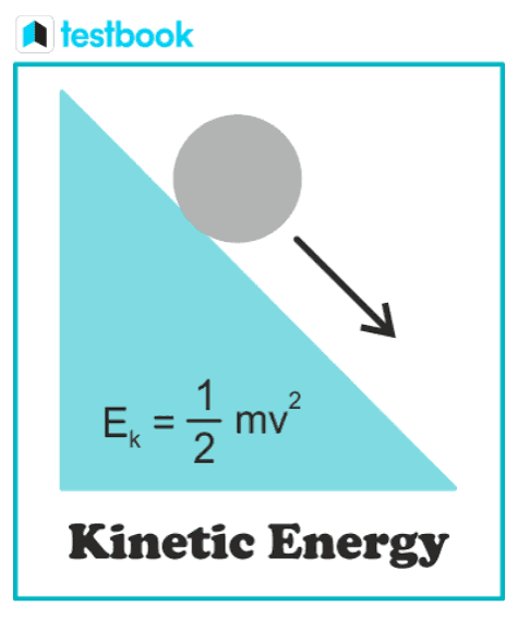 Kinetic energy for the money!