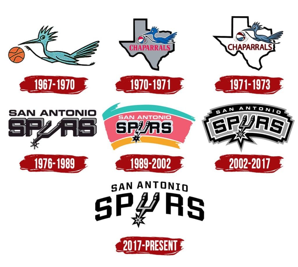 Remember the Alamo and remember to bet the Spurs!