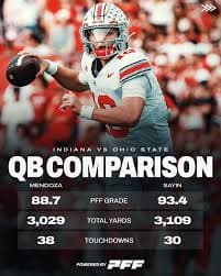 #1 vs. #2 ... What are you gonna do???