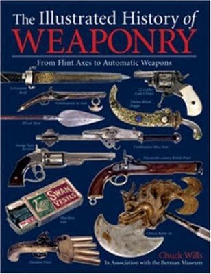 Weaponry!!!