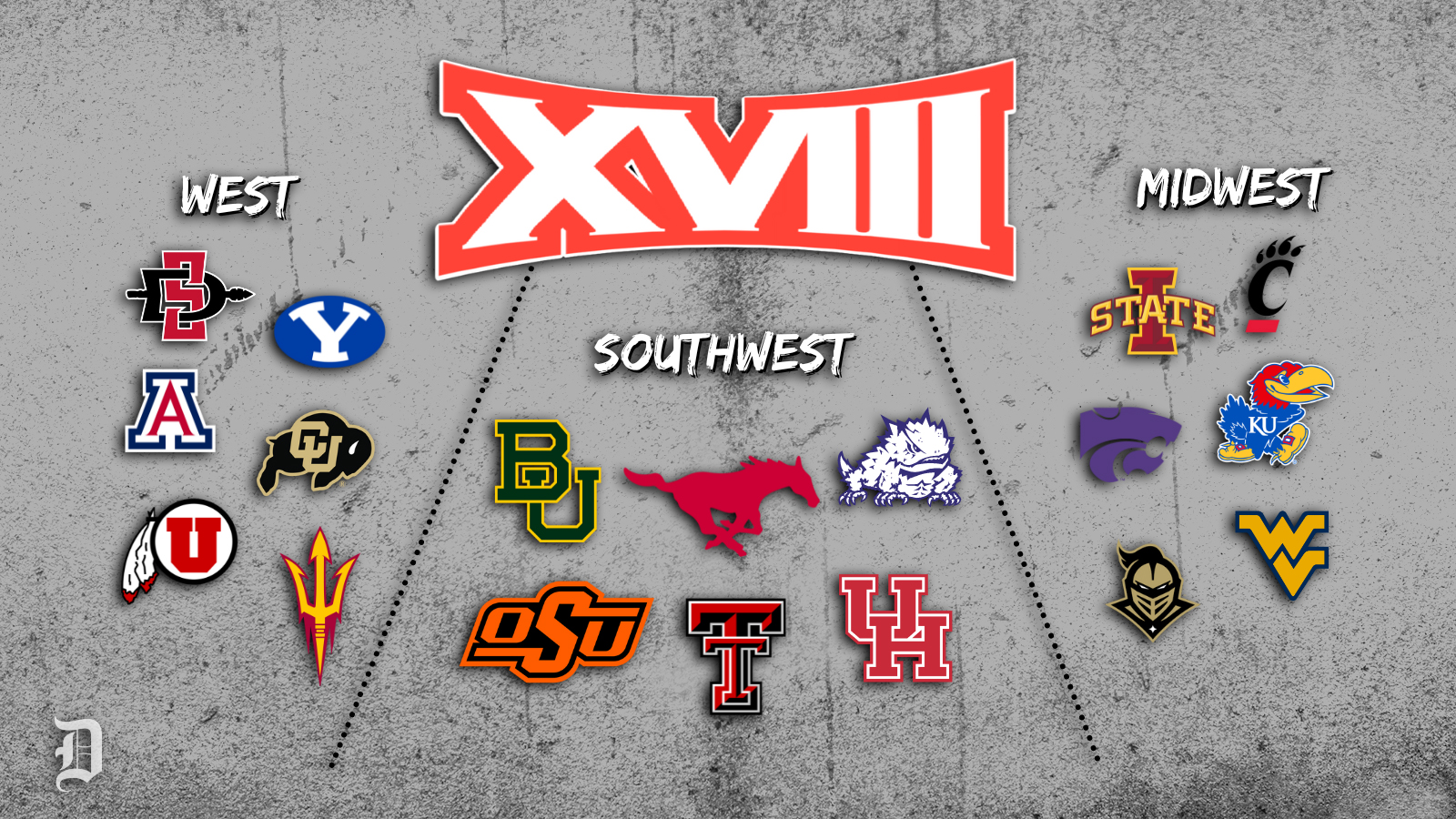 Big 12 Conference Football Teams 2024 Season Yetty Nikolia